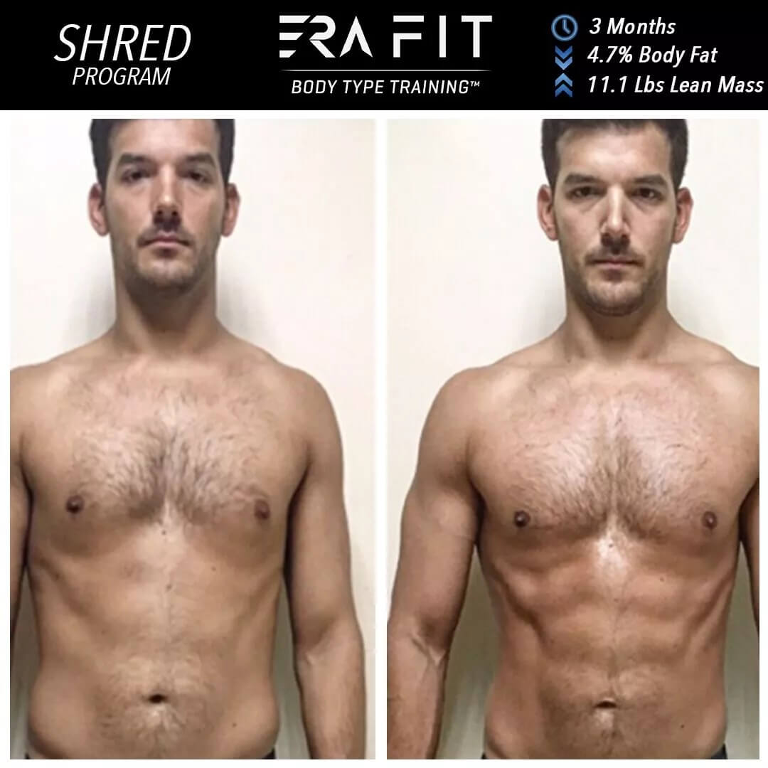 Success story showing results of Andres Larin